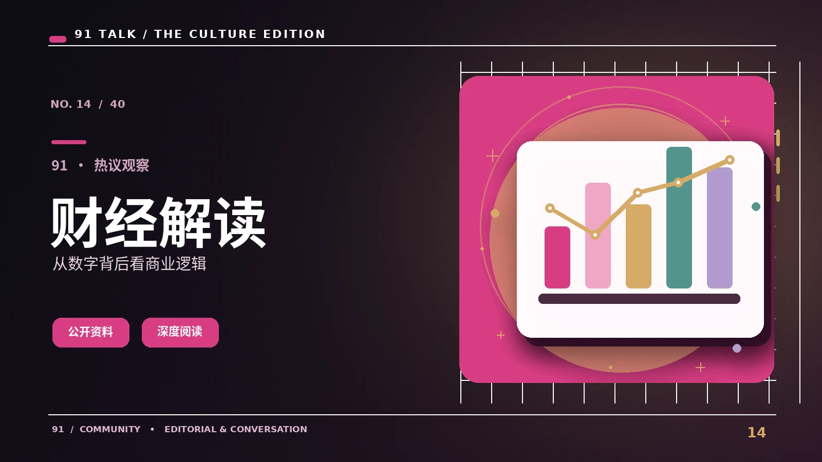 行业探针
