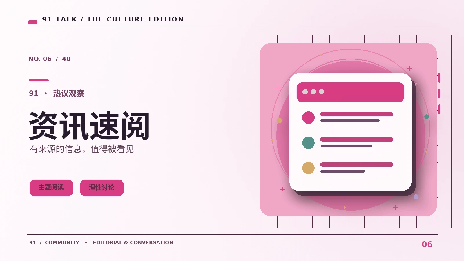热榜索引