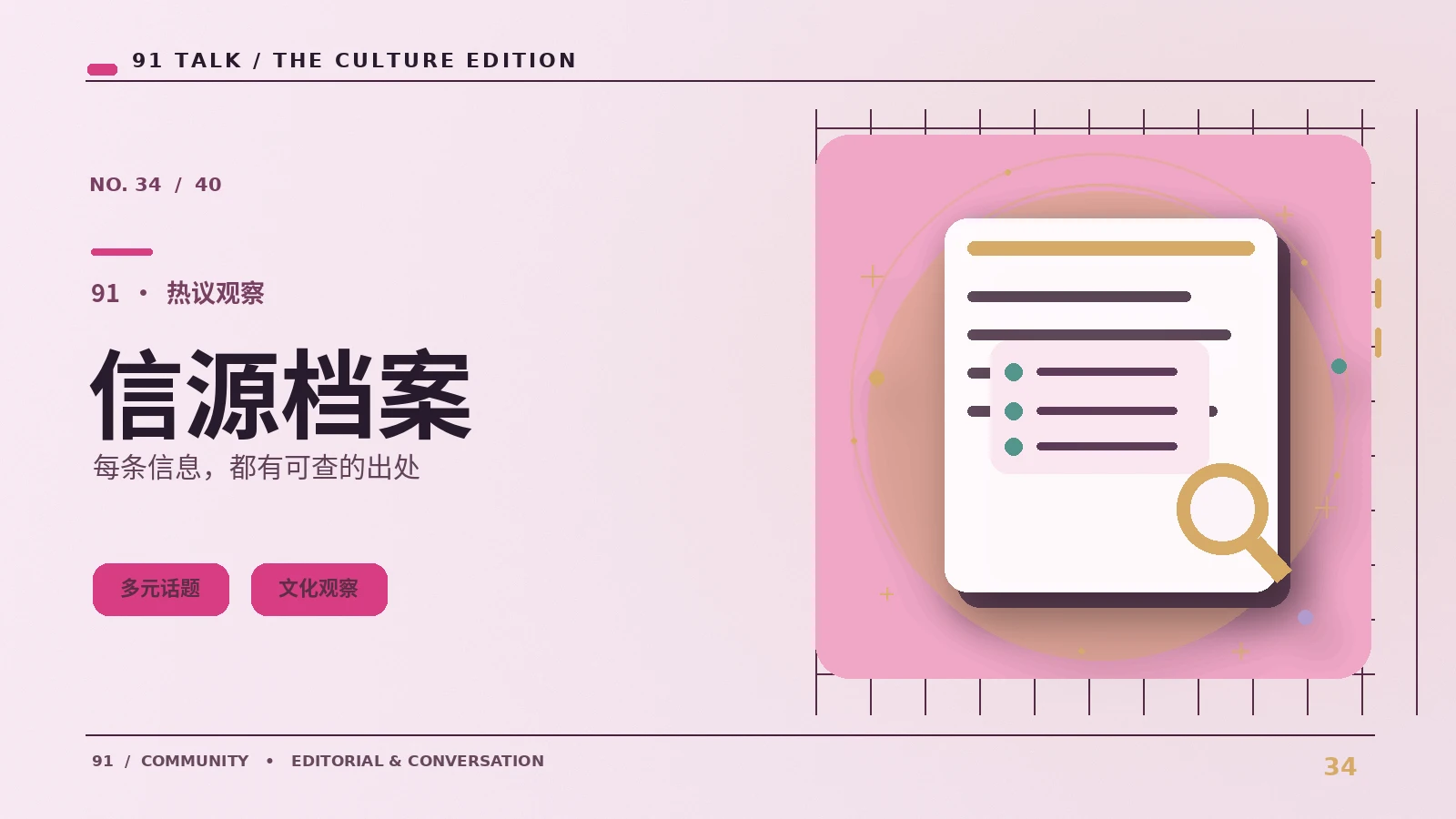 内容修订