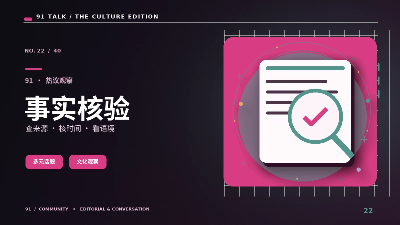 真相实验室